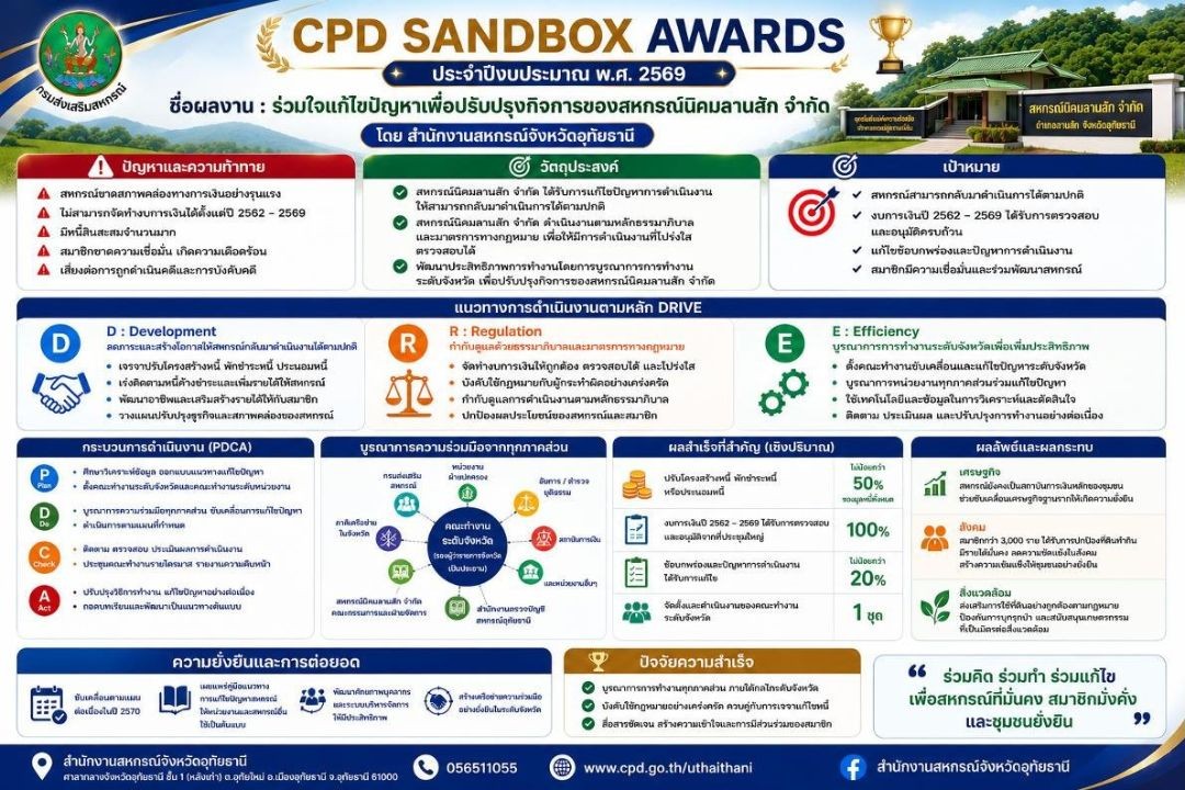 สรุปโครงการวงรอบกันเขตและวงรอบรายแปลง.pdf - 2