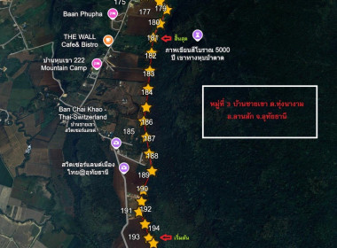 นิคมสหกรณ์ทับเสลา เดินหน้าสำรวจพิกัดวงรอบกันเขต ... พารามิเตอร์รูปภาพ 1