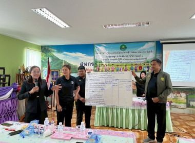 โครงการสร้างรูปแบบเพื่อเป็นแนวทางสู่การพัฒนาสหกรณ์เข้มแข็ง ... พารามิเตอร์รูปภาพ 14