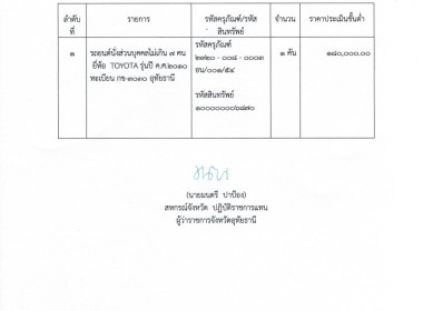 ประกาศจังหวัดอุทัยธานี เรื่อง ขายทอดตลาดครุภัณฑ์ ... พารามิเตอร์รูปภาพ 5