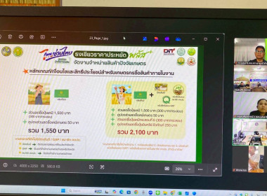 ประชุมเตรียมความพร้อมจัดงาน “ธงเขียวราคาประหยัดพลัส” ... พารามิเตอร์รูปภาพ 13