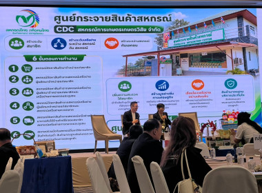 เข้าร่วมโครงการประชุมเชิงปฏิบัติการ ... พารามิเตอร์รูปภาพ 7