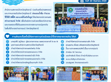 รวมพลังน้ำใจ ส่งมอบกำลังใจ ... พารามิเตอร์รูปภาพ 11