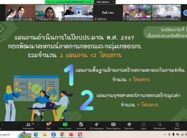 ประชุมชี้แจงโครงการกองพัฒนาสหกรณ์ภาคการเกษตรและกลุ่มเกษตรกร ... พารามิเตอร์รูปภาพ 6