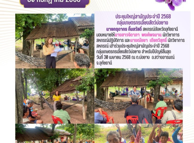 ประชุมใหญ่สามัญประจำปี 2568 กลุ่มเกษตรกรเลี้ยงสัตว์บ่อยาง พารามิเตอร์รูปภาพ 1