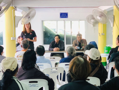 ประชุมกลุ่มสมาชิก และ สอบทานหนี้สมาชิก ... พารามิเตอร์รูปภาพ 1