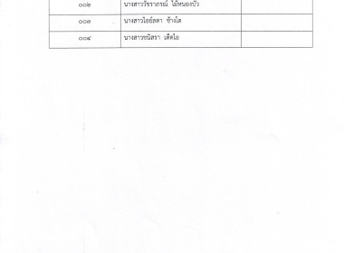 ประกาศจังหวัดอุทัยธานี เรื่อง ... พารามิเตอร์รูปภาพ 3