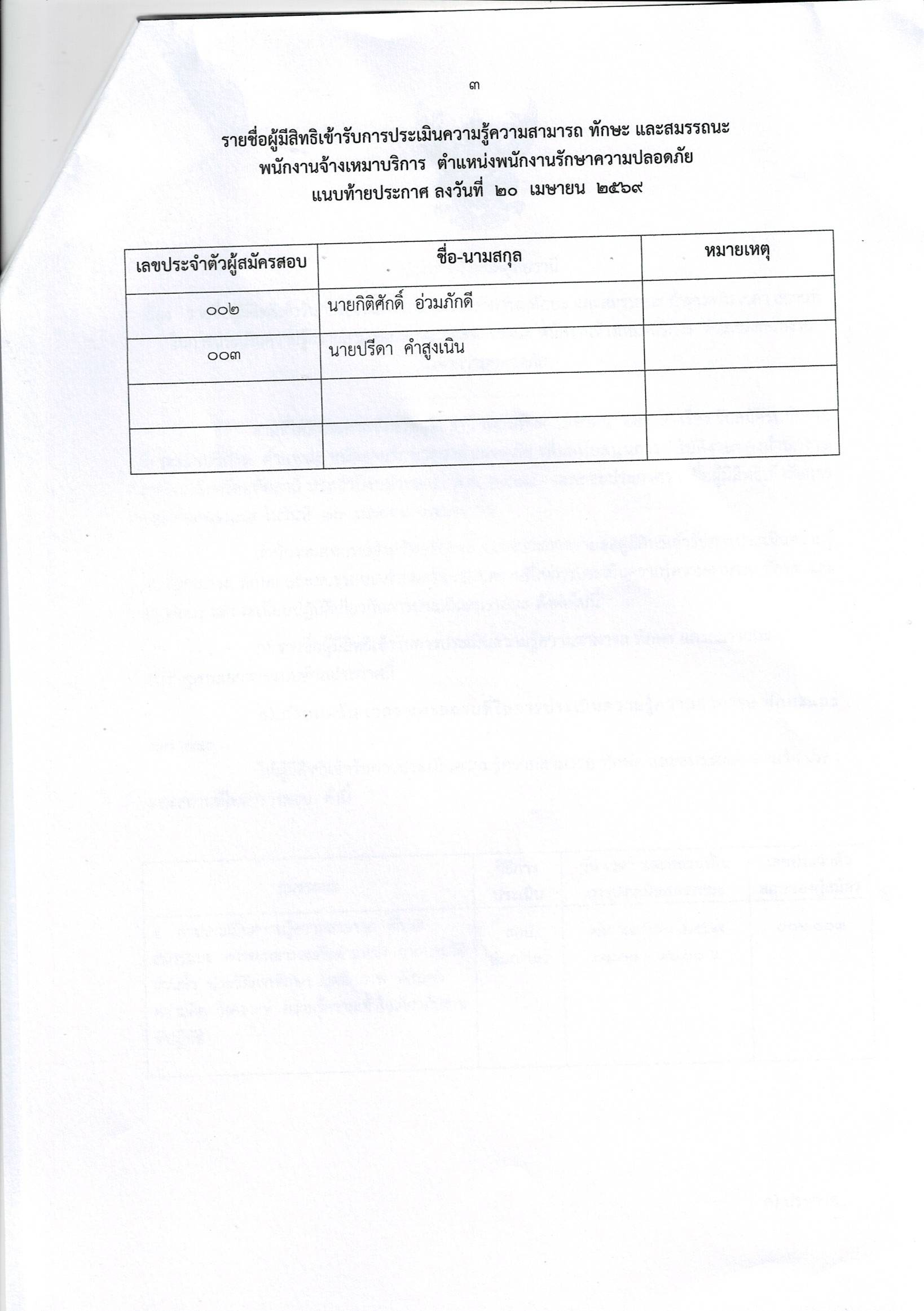 ประกาศรายชื่อผู้มีสิทธิ์ประเมินความรู้_พนักงานรักษาความปลอดภัย_002.jpg